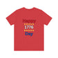 Happy 1776 Day Unisex Jersey Short Sleeve Tee